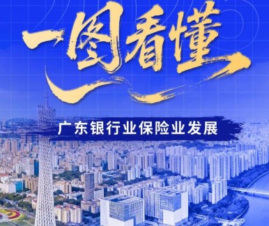 广东金融监管局：上半年广东省银行业保险业主要发展指标位居全国第一