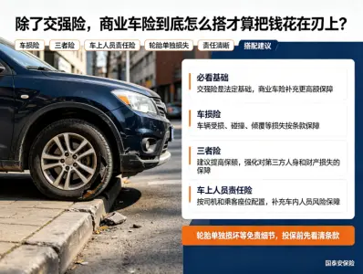 除了交强险，商业车险到底怎么搭